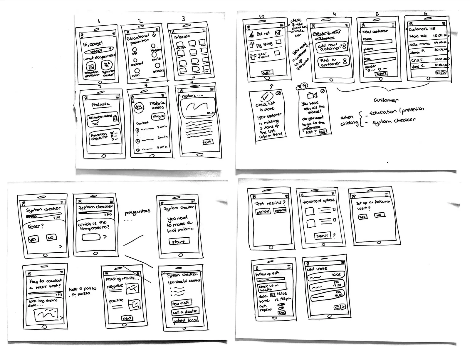 Hand-drawn wireframe sketches of the app flows, including the symptom checker and test guide